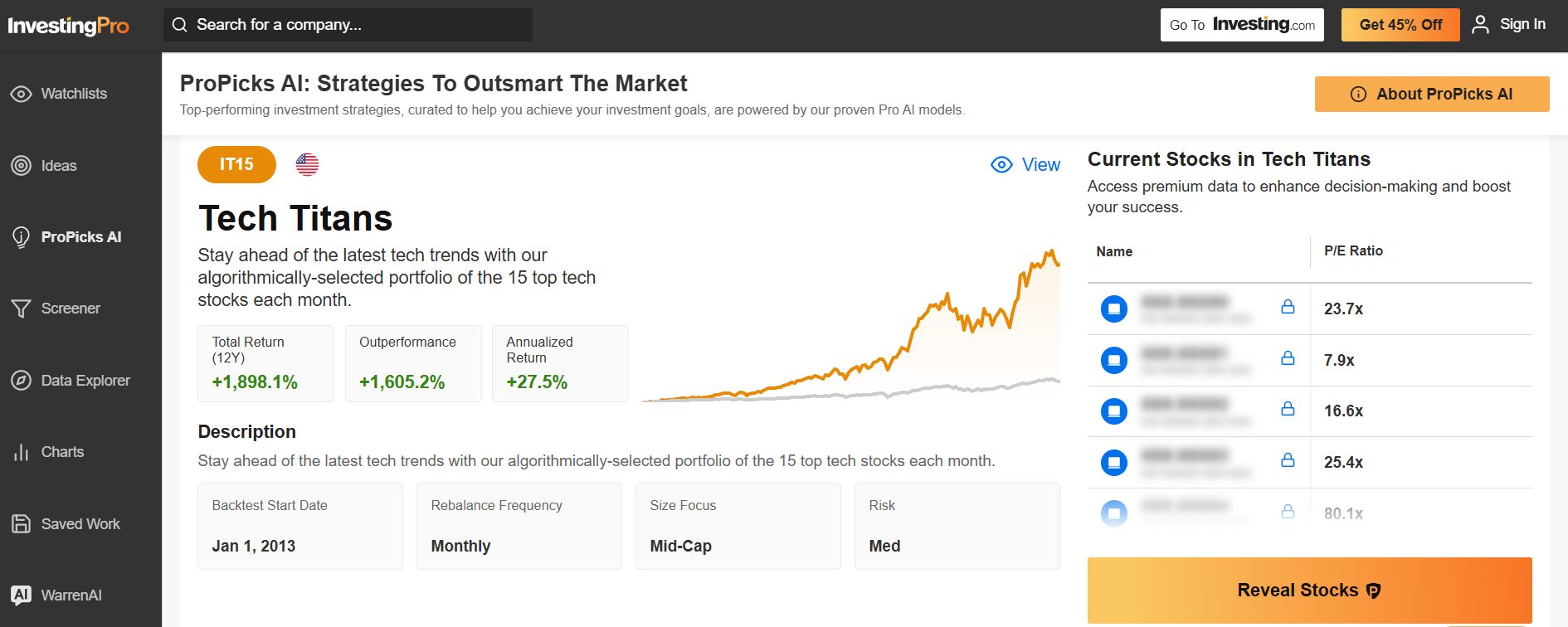 Descripción: InvestingPro ProPicks AI