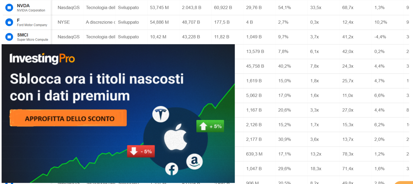 Descripción: Immagine che contiene testo, schermata, Sistema operativo, Pagina WebDescrizione generata automaticamente