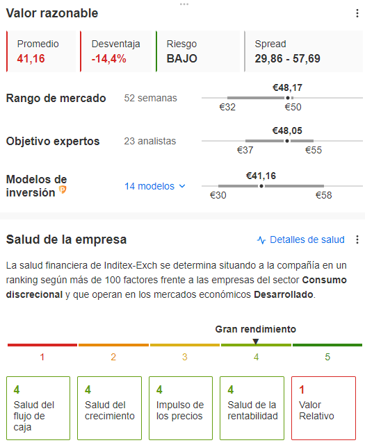 Inditex