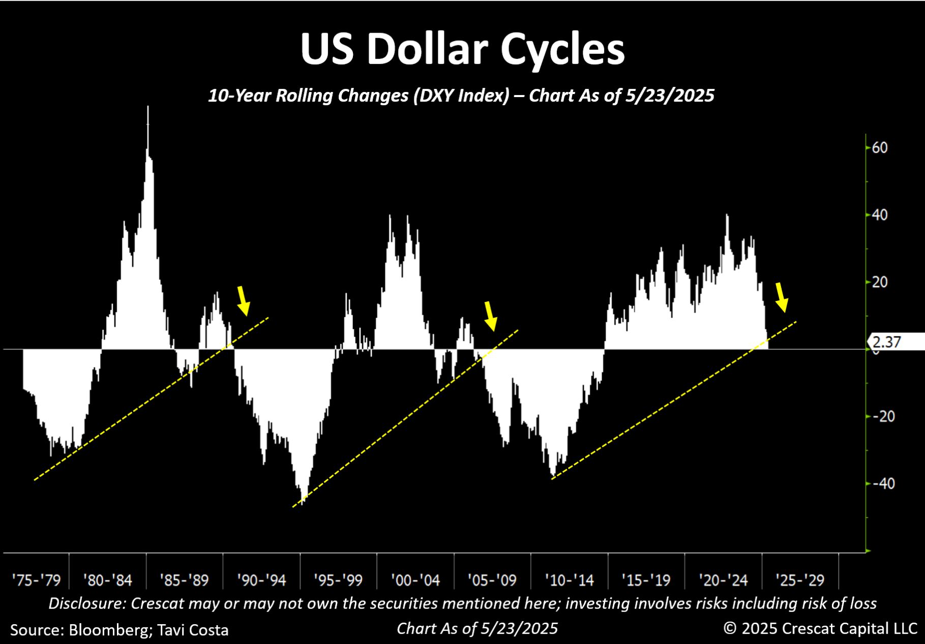 No hay descripción alternativa para esta imagen
