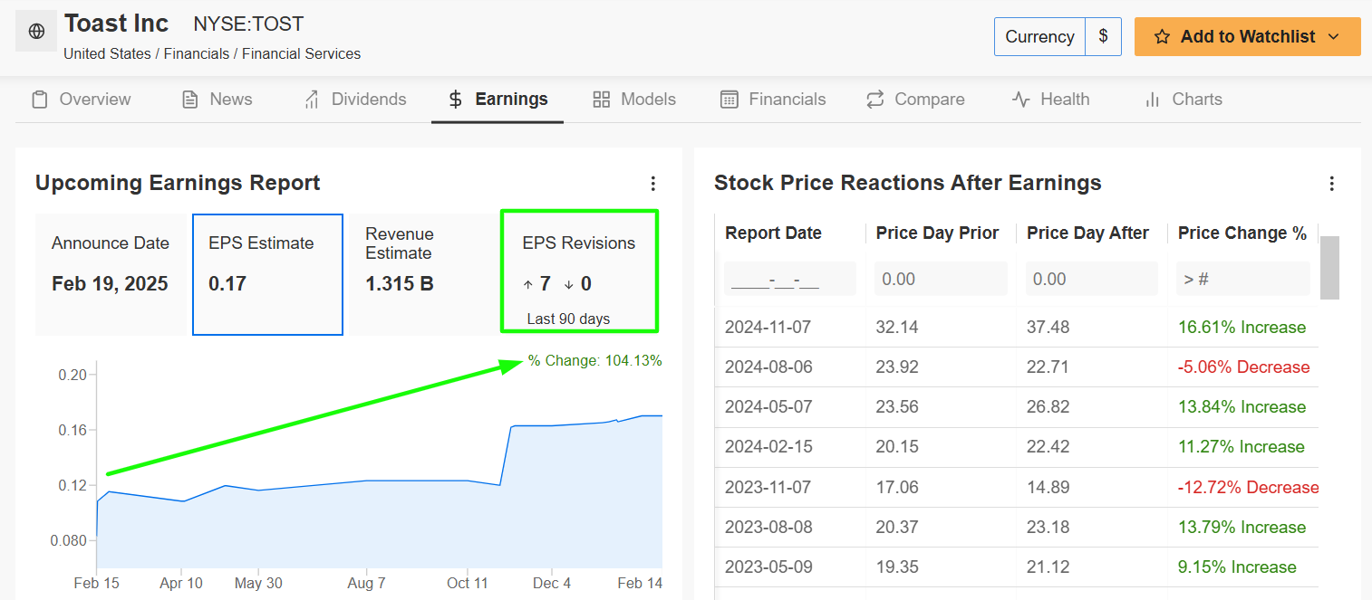 Descripción: https://d1-invdn-com.investing.com/content/9d8506196d0302ecc3ae4b7adea49be7.png