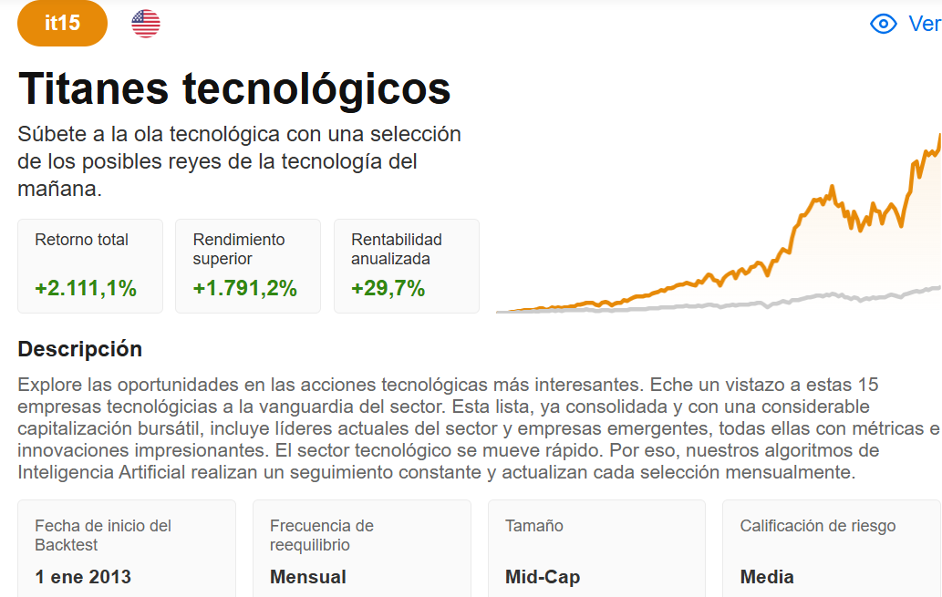 Titanes tecnológicos