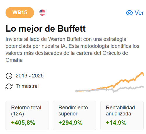 Lo mejor de Buffett
