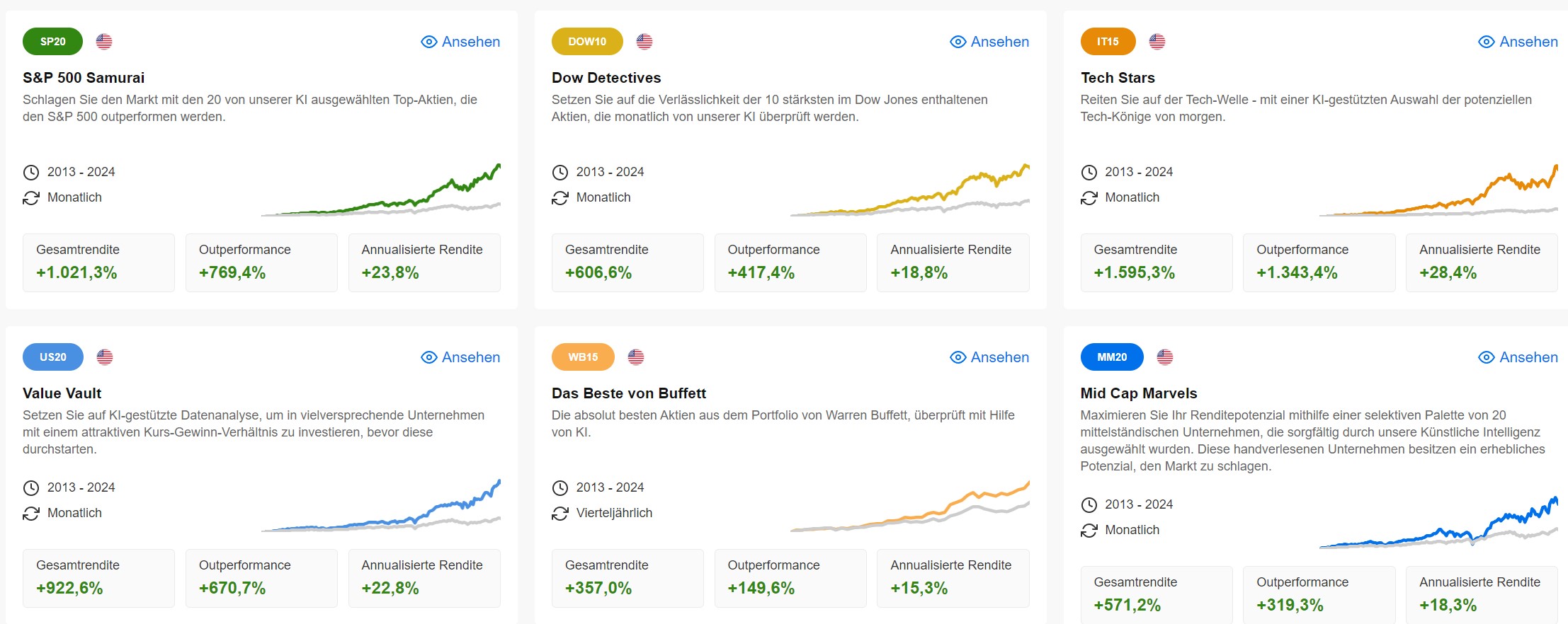 Descripción: ProPicks-Performance