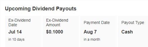 Delta Air Lines Upcoming Dividend Payout