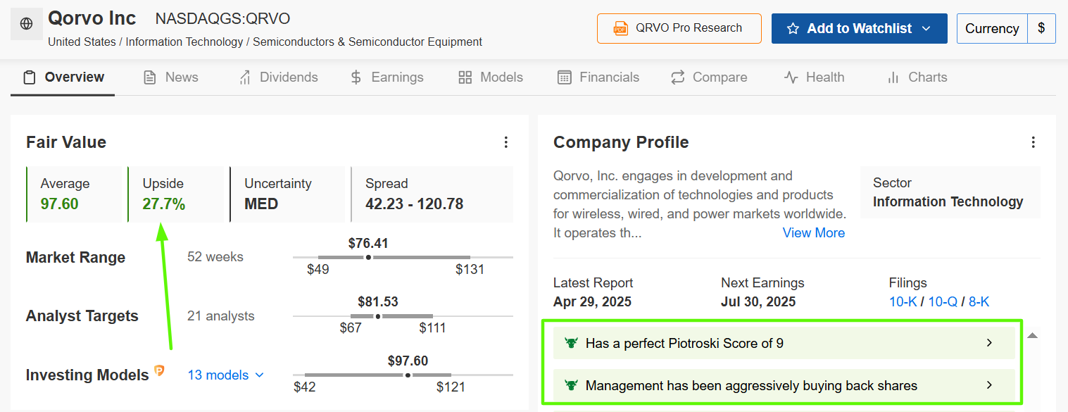 Descripción: Qorvo-Fair Value
