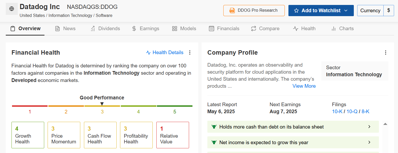 Descripción: Datadog Financial Health