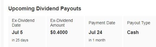 Cisco Systems Upcoming Dividends