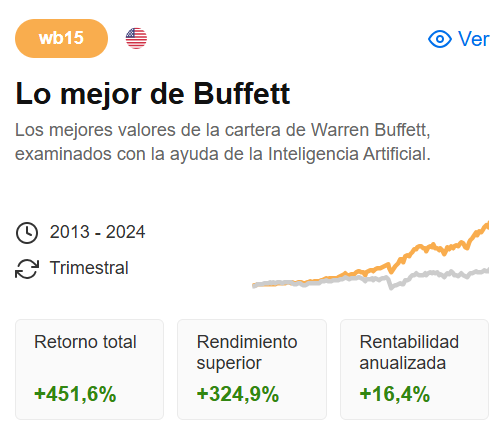 Lo mejor de Buffett