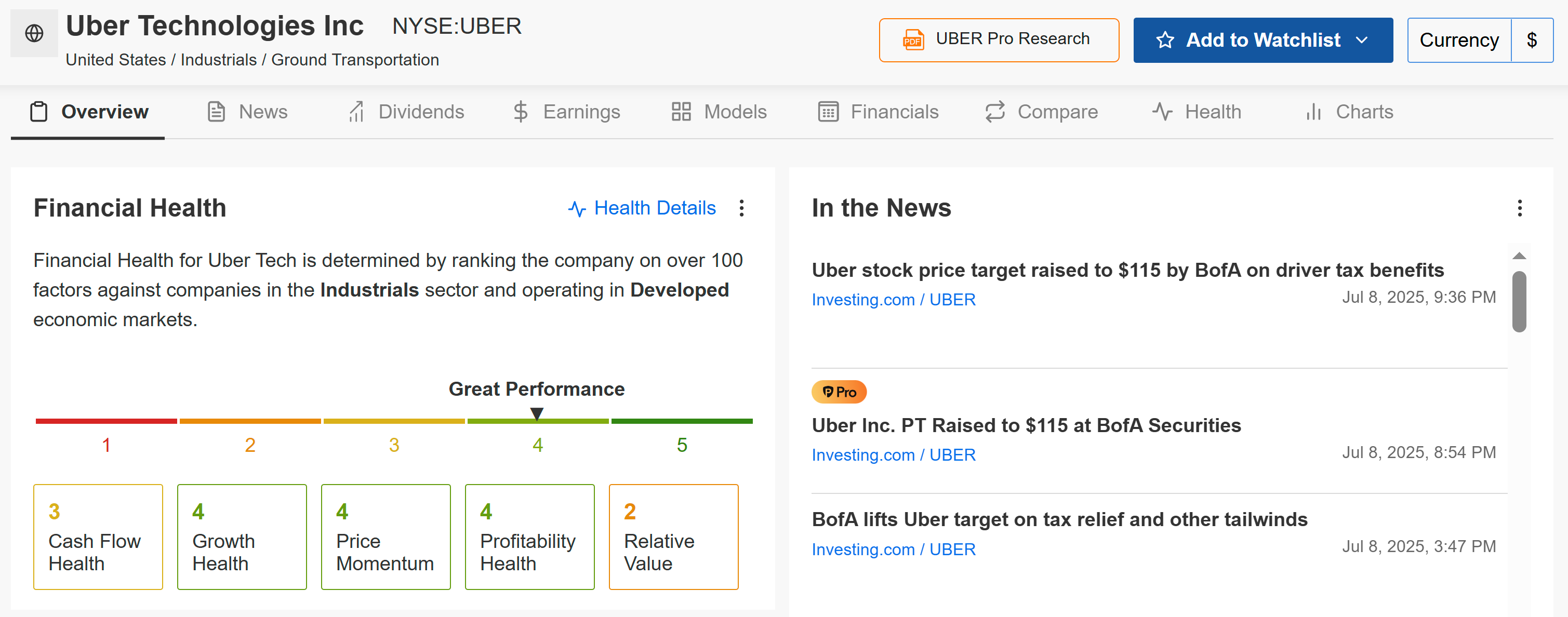 Descripción: Uber Fair Value