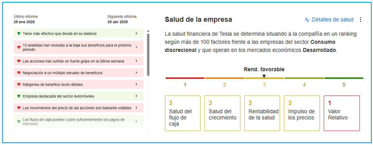Fuente: InvestingPro