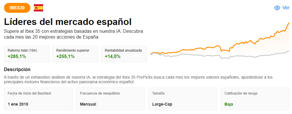 Líderes del mercado español