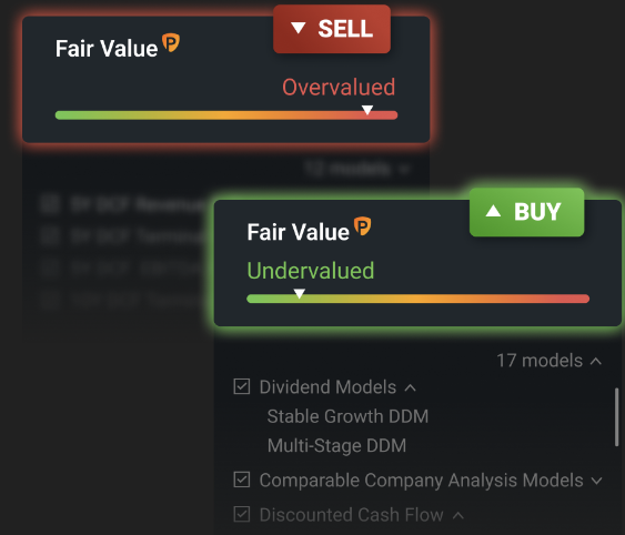 Valor razonable de InvestingPro