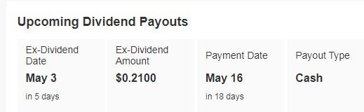 Upcoming Dividends