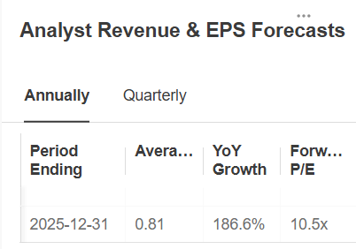 Icahn Enterprises
