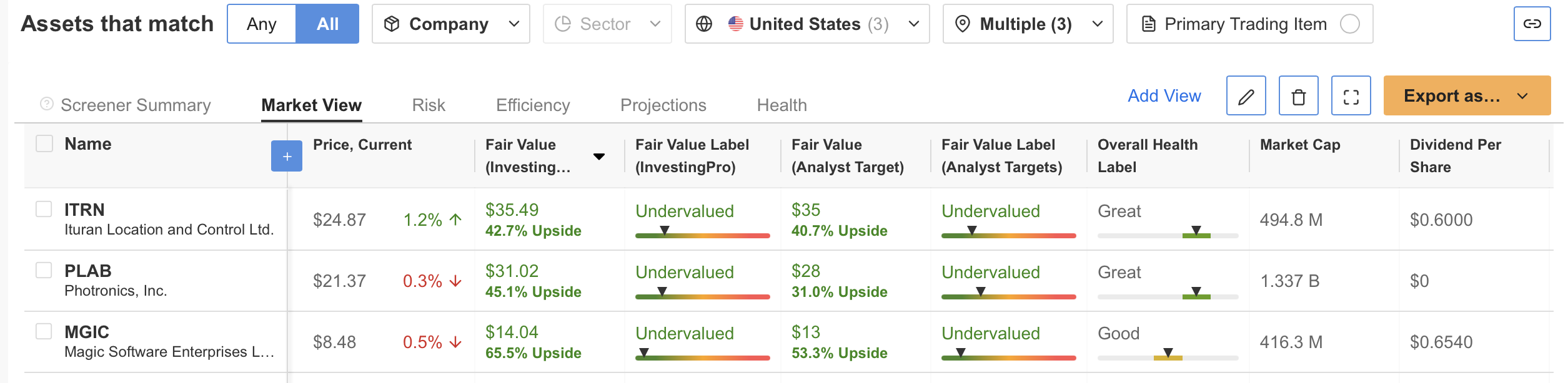 Descripción: InvestingPro Results Screen