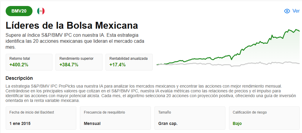 ProPicks IA: Líderes de la Bolsa Mexicana