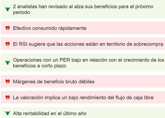 Banco Sabadell - ProTips