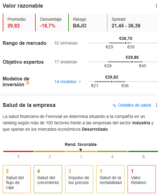 Ferrovial