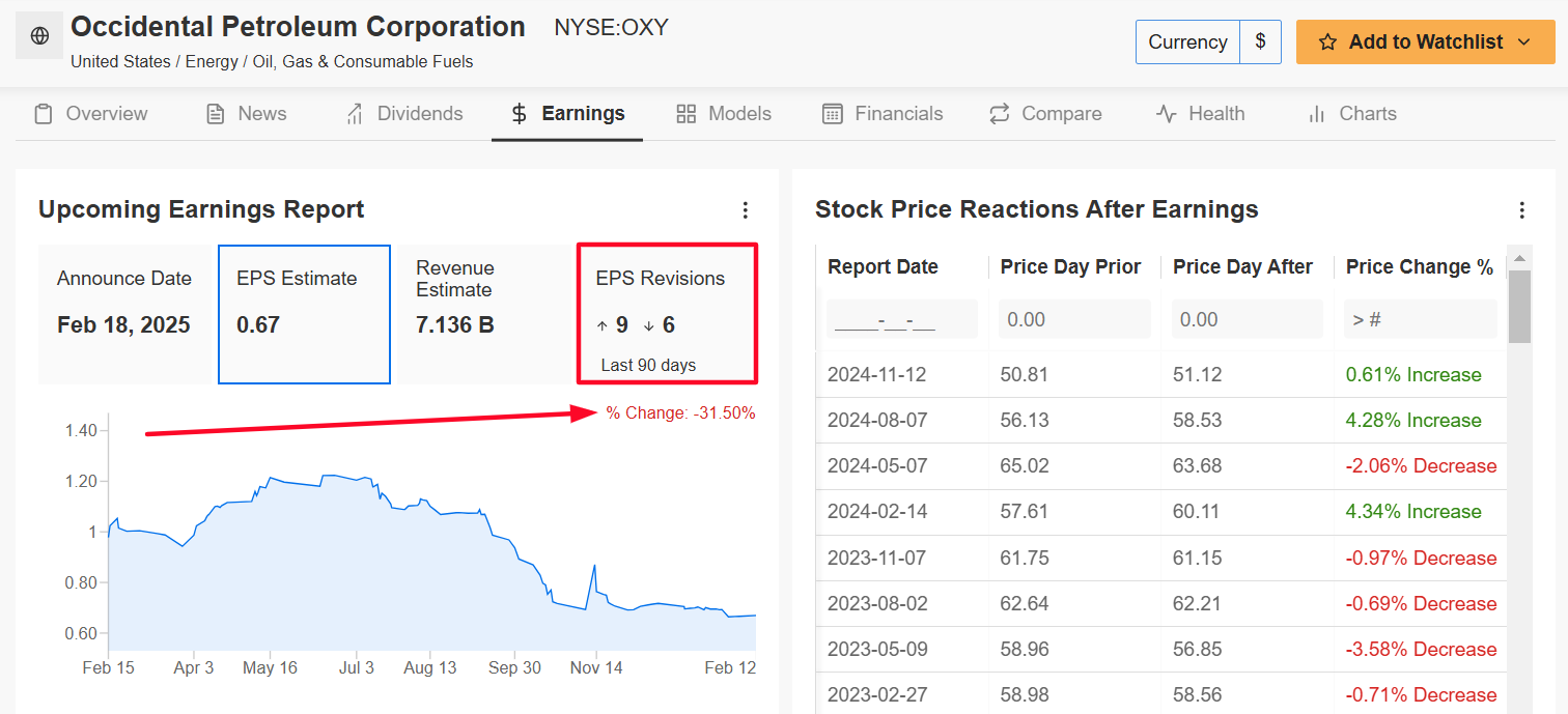 Descripción: https://d1-invdn-com.investing.com/content/e3c34fe50babc15a1a6d717423609251.png