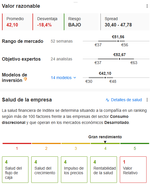 Inditex