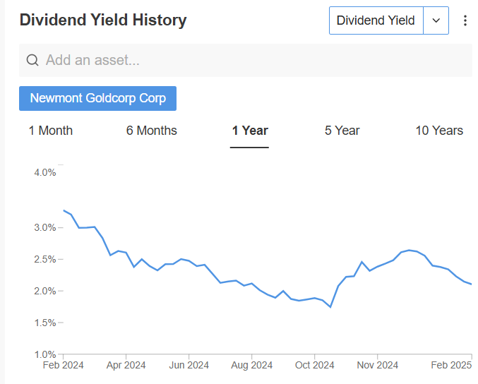 Newmont Goldcorp
