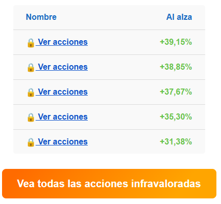 Acciones infravaloradas