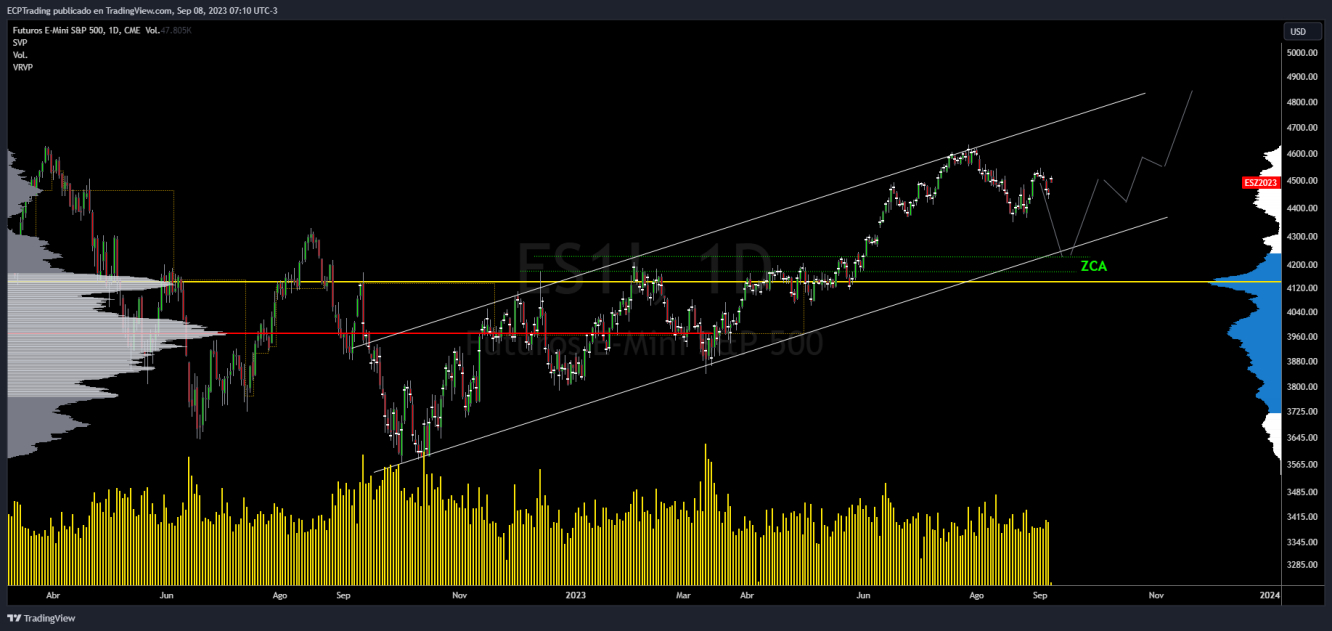 ES-6