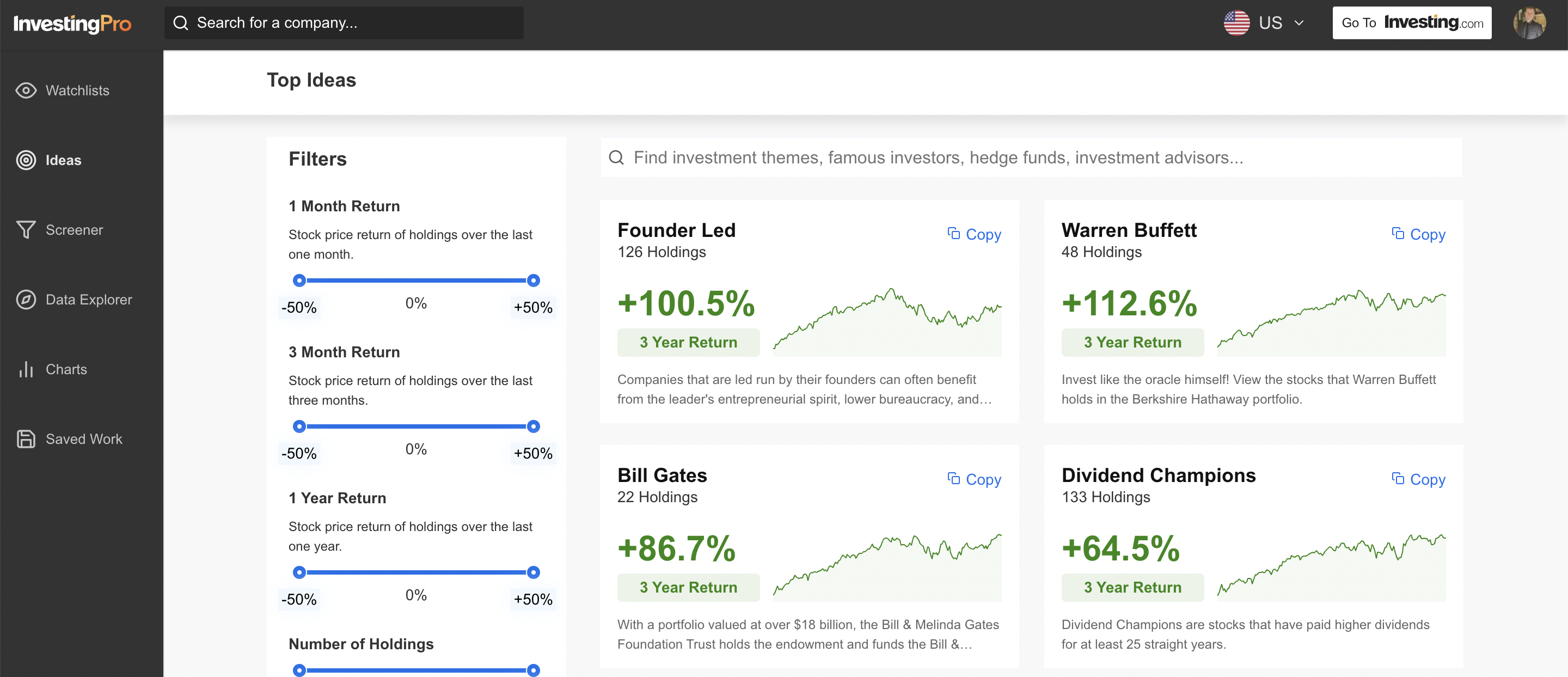 InvestingPro Top Ideas Screen