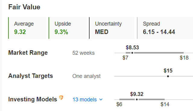 Icahn Enterprises