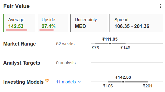 Descripción: https://d56-invdn-com.investing.com/content/a2ced5267c877474b8a77196be0bd83f.png