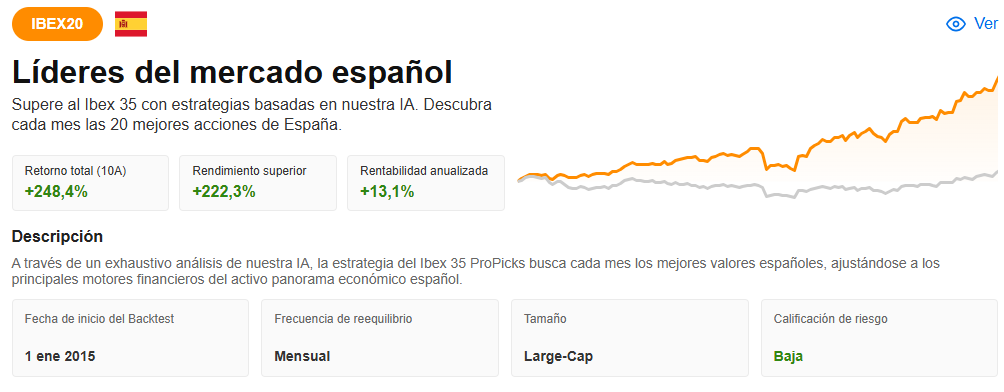 Líderes del mercado español