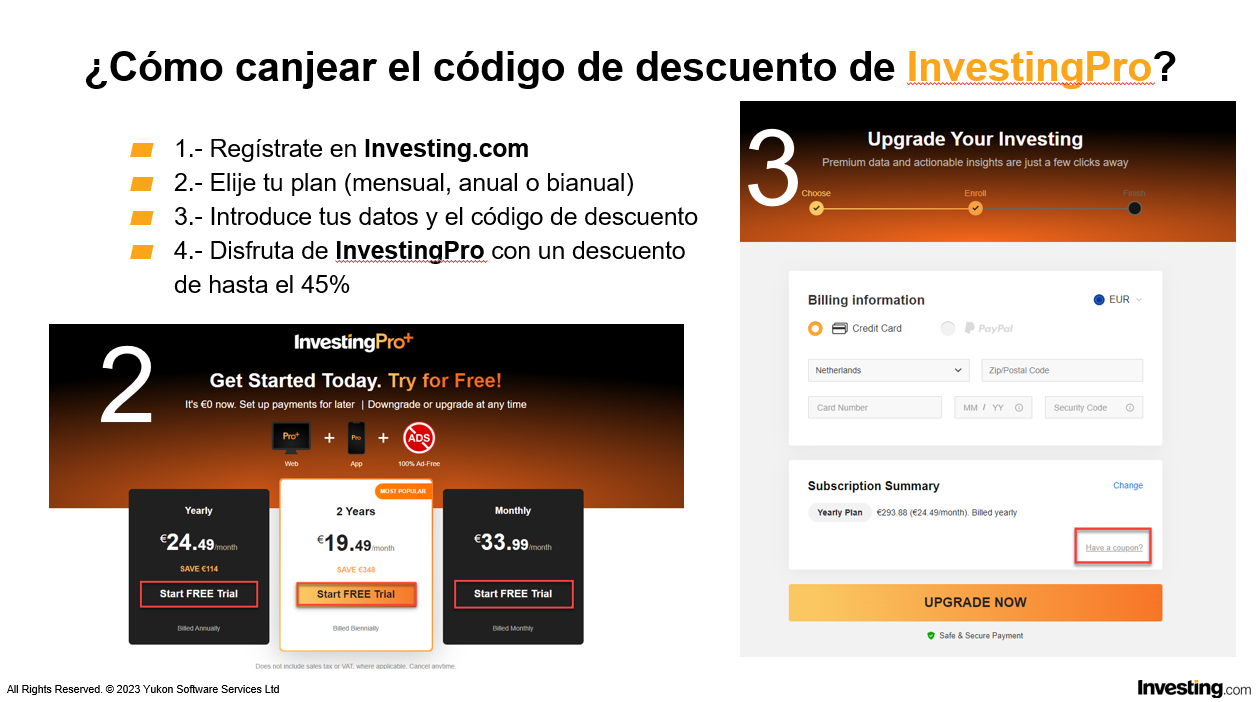Código descuento InvestingPro02