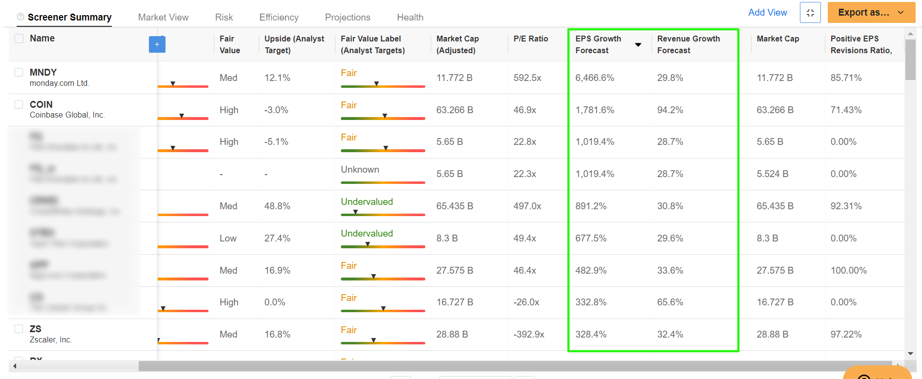 Stock Screener Results - InvestingPro