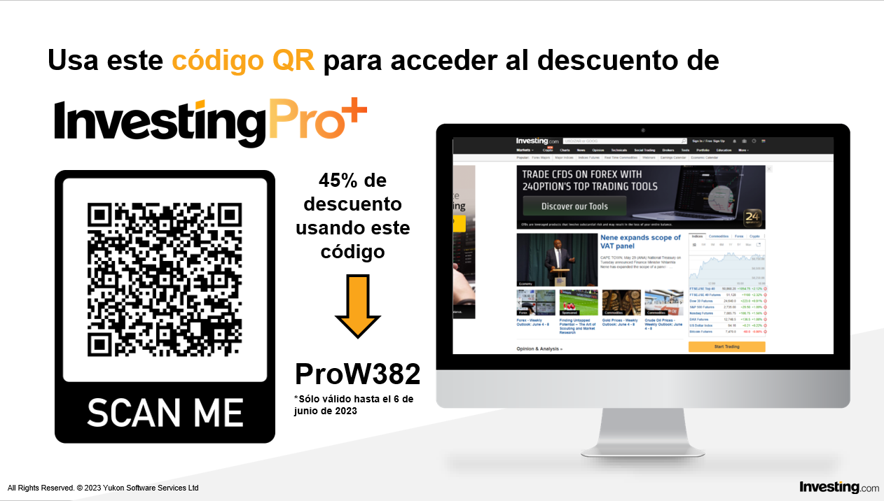 Código promocional InvestingPro