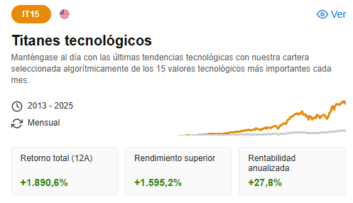 Titanes tecnológicos