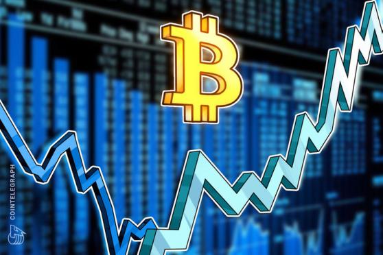 Perspectiva sobre el precio de Bitcoin: 17/08