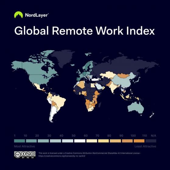 Los mejores países del mundo para trabajar a distancia: España ocupa una destacada posición