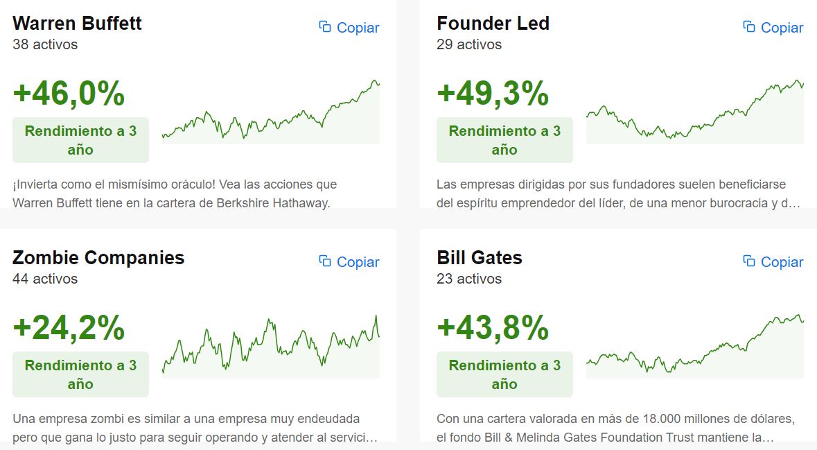 Rendimiento cartera de activos de Buffett