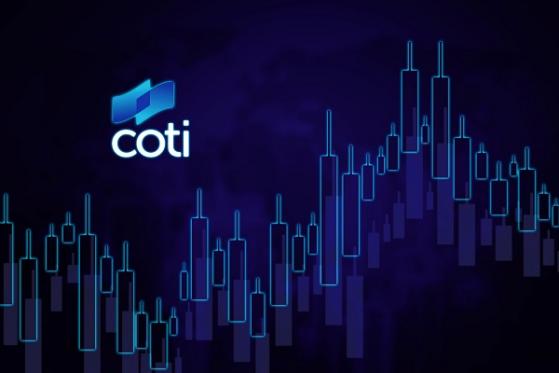 Predicción del precio de COTI después de un aumento del 300% cuando Bitcoin Dogs alcanza los $4,4 millones de dólares